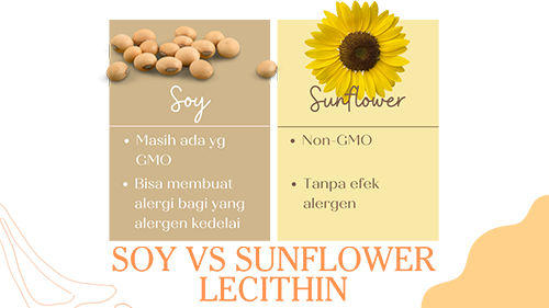 soy vs sunflower lecithin